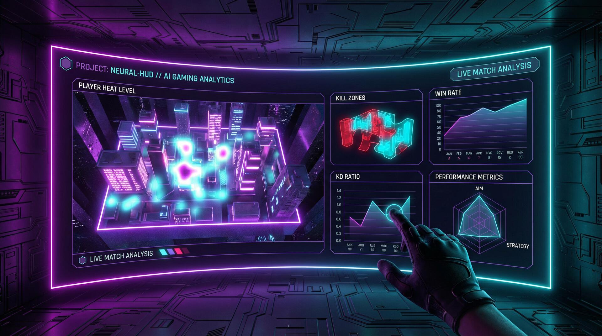 看片 AI游戏分析视频